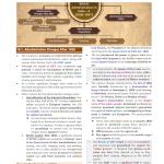 PMF IAS Modern Indian History for UPSC 2025-26 By PMF IAS